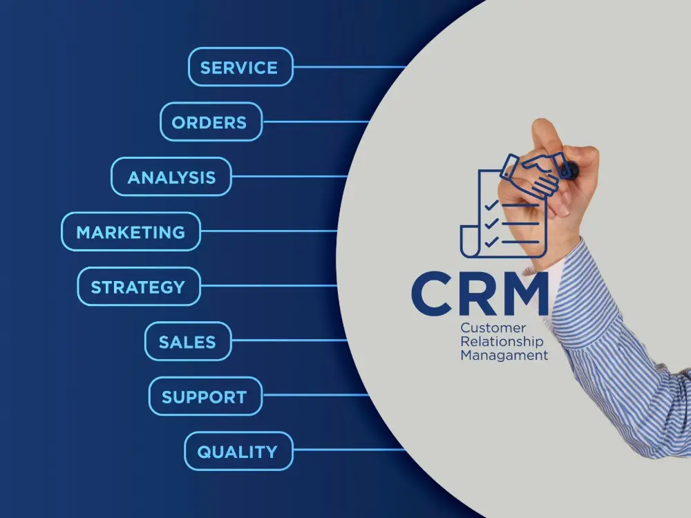 ¿Su empresa gestiona bien sus datos? Descubra la importancia de un CRM.